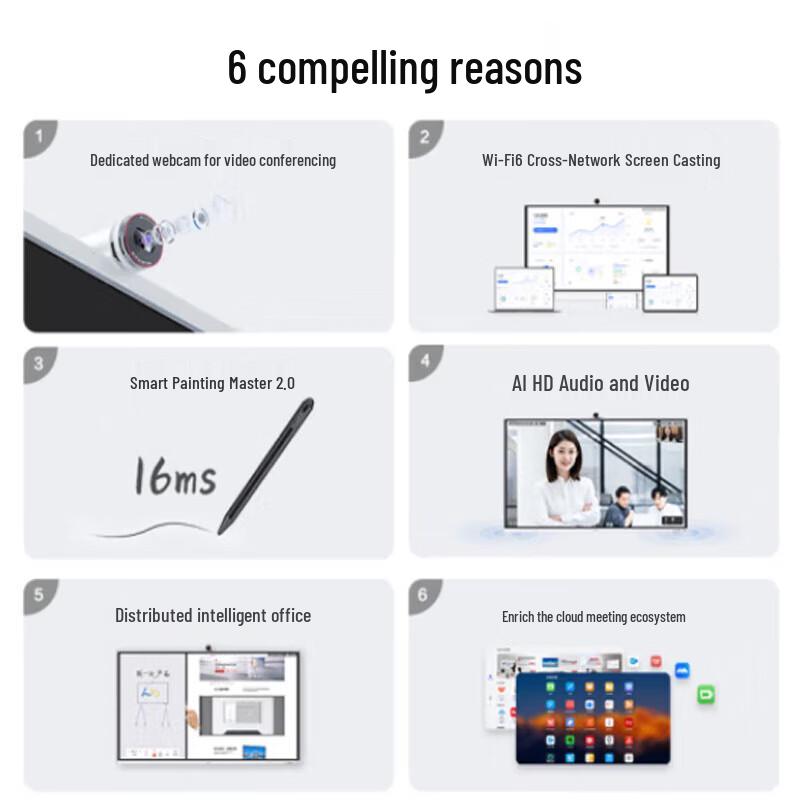 Huawei IdeaHub S2 Pro 86-inch Enterprise Collaboration Display (CN version)