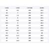 Anta Кеды для скейтбординга мужские Белые Красные Серебристые 912618098-1