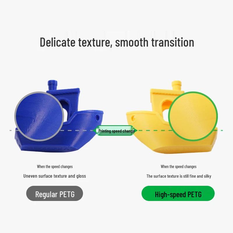 Bambu Lab PETG HF Высокоскоростной 3D-филамент