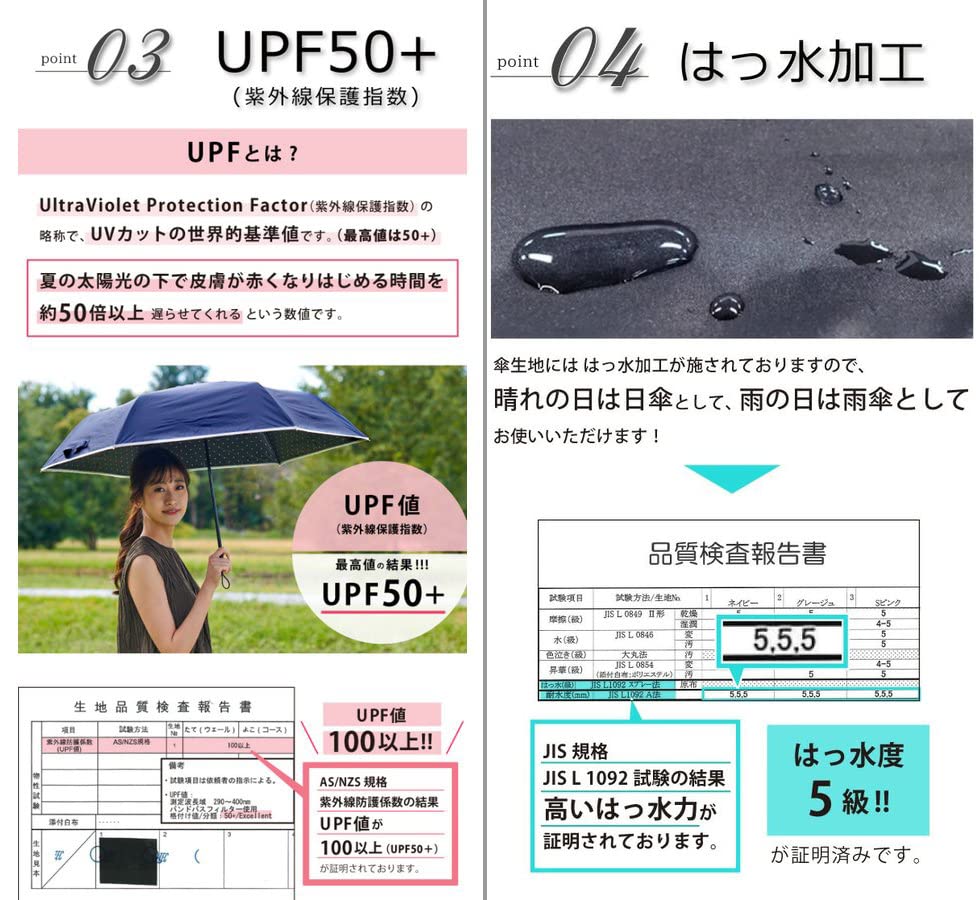 Круглый полный свет складной для солнечной и дождливой погоды 50 см 89 см в диаметре в сложенном виде, но большой в разложенном, изготовленный из легкого и прочного, легко открывающегося и