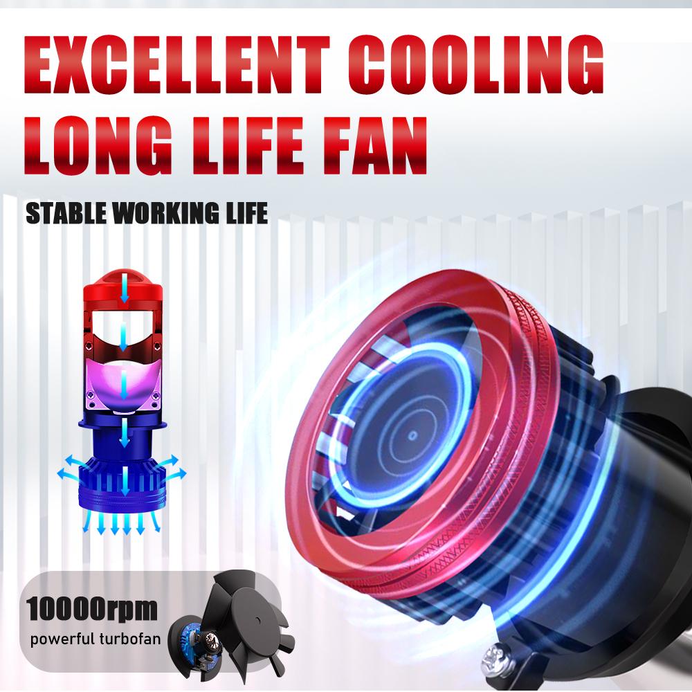 120 Вт 26000LM H4 светодиодный мини-объектив проектора фара H4/9003/HB2 автомобильная лампа Canbus лампа дальнего/ближнего света 6500K 12 В 24 В