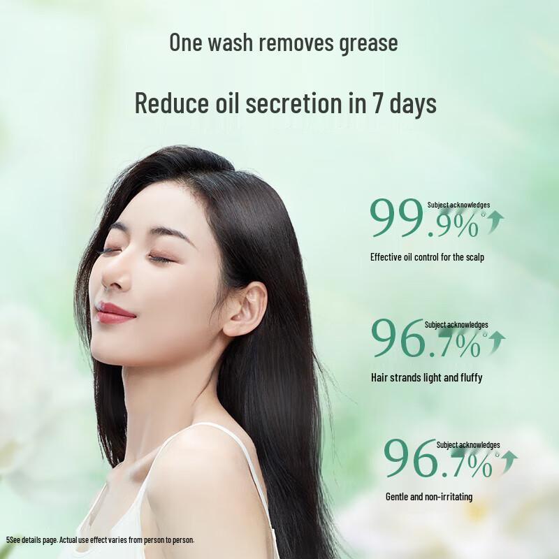 Adolph Oil Control & Volumizing Shampoo