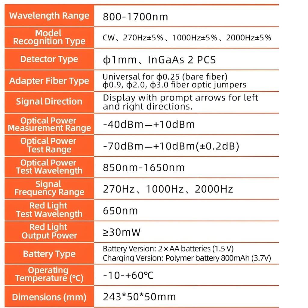 5-in-1 Active Optical Fiber Identifier High Precision Fiber Cable Tester Detector Fiber Optic Networks Maintenance Tool