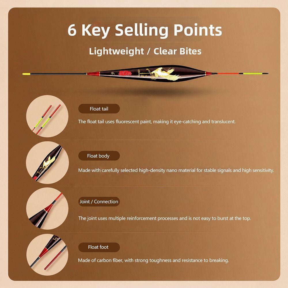 Gravity Sensor Smart Led Fishing Float Glowing Electric Night Fishing Float Night Fishing