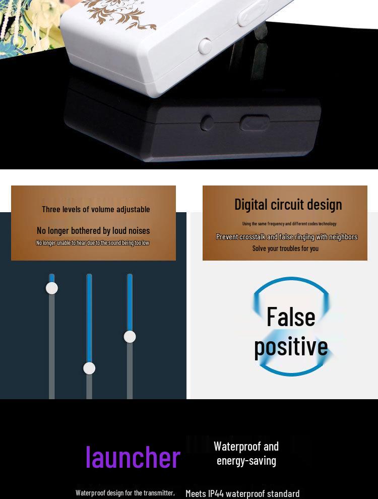 Smart Wireless Long-Range Waterproof Doorbell with Digital Music and Two-to-One Remote Control.