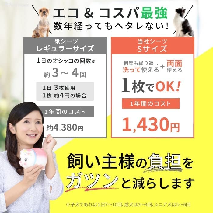 В Моющиеся простыни для домашних животных впитывающая конструкция, которая не пропускает воду волокна, которые не изнашиваются Можно свободно резать Антибактериальные простыни для домашних животных Premier 2 Быстросохнущие