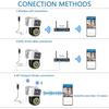 4MP 2K  IP WiFi Security Camera PTZ Dual Lens / Screen CCTV Outdoor Waterproof WiFi Surveillance Cameras Smart Home Security Camera