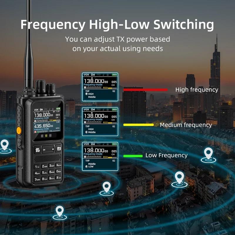 Рация UV110D 1 шт. Дальнобойная Портативная Ручная Рация Синий зуб Программирование через приложение для телефона Двусторонняя радиостанция
