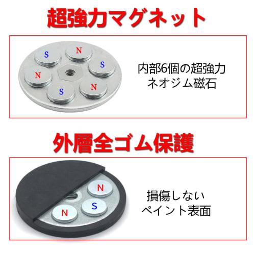 Super Strong Neodymium Magnet Hooks, 66mm Diameter, Rubber-Coated Stainless Steel, Rust-Resistant, High-Friction Magnetic Mount Base, Non-Slip, Scratc