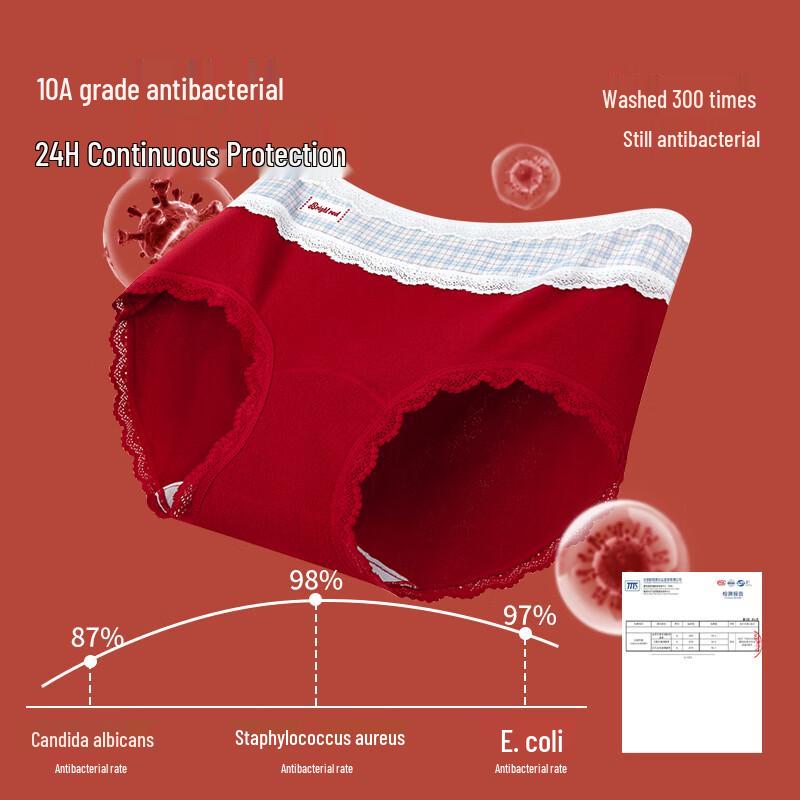 Urban Lady Women's Lucky Year Cotton Lace Briefs 3-Pack