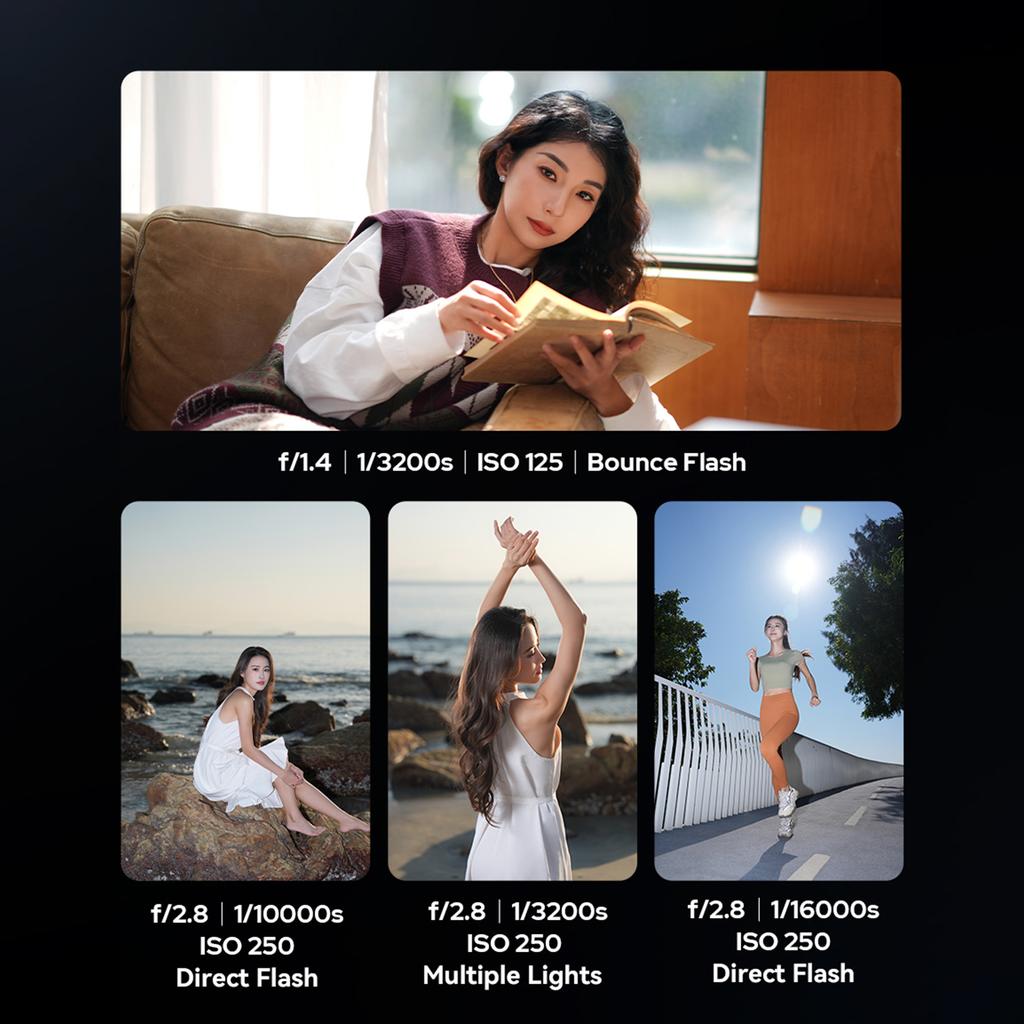 Godox V100 2.4G Беспроводная накамерная вспышка с круглой головкой, накамерная вспышка TTL Speedlite 100Ws Power Touch