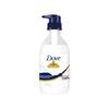 Dove Nourishing Body Care Set