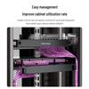 Shengwei MDF-201U 96-Core 1U Rack Mount Fiber Optic Distribution Box