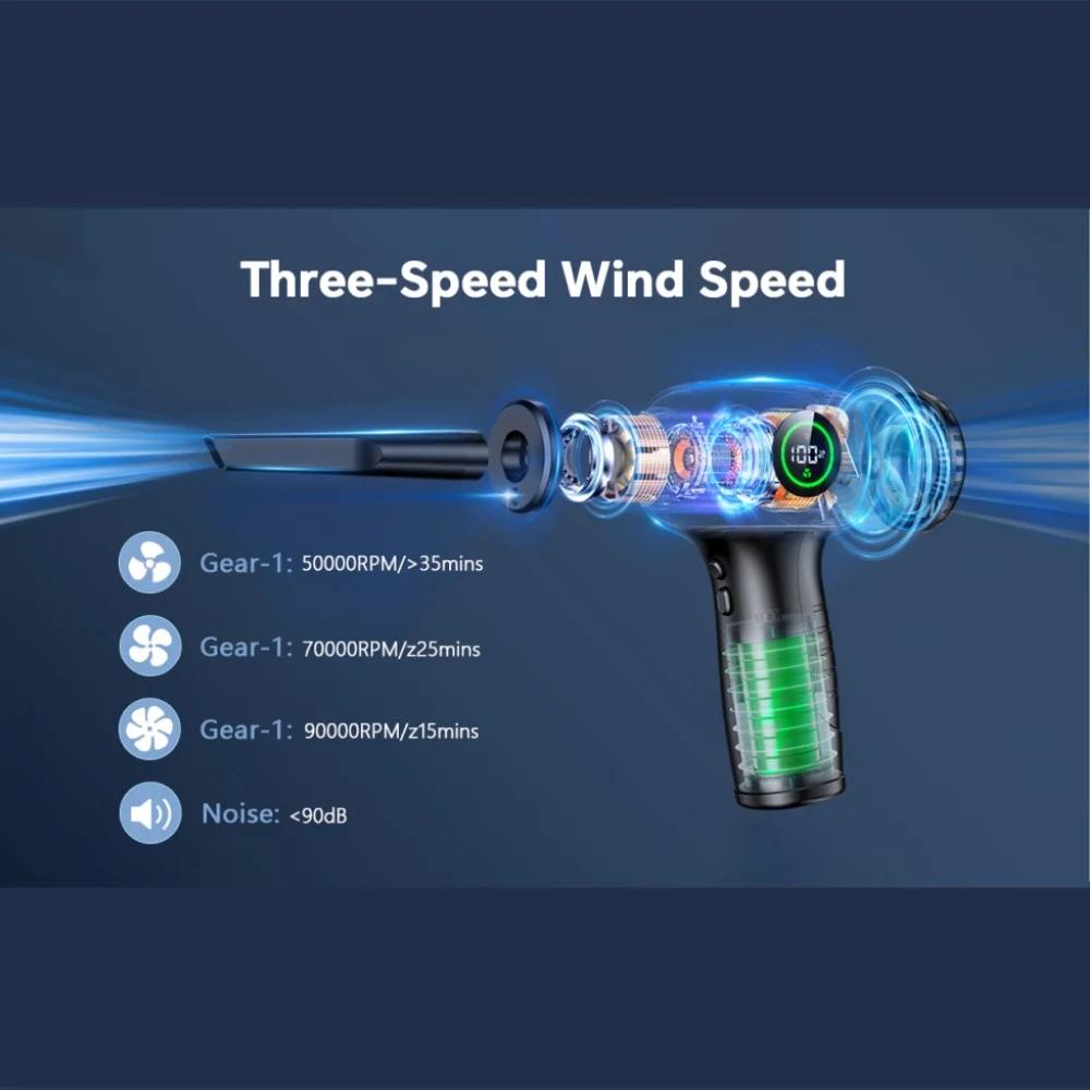 Промышленный воздуходув Ручной аккумуляторный пылесос и Домашний портативный двойного назначения Фен Компрессорный пистолет со светодиодным дисплеем