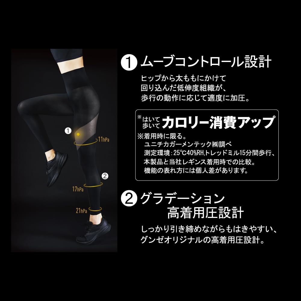 Gunze RIZAP Premium Compression Increased Calorie Cropped Sizes Leggings, Burn, High-Waisted, Leggings, Women's, Black, L-LL