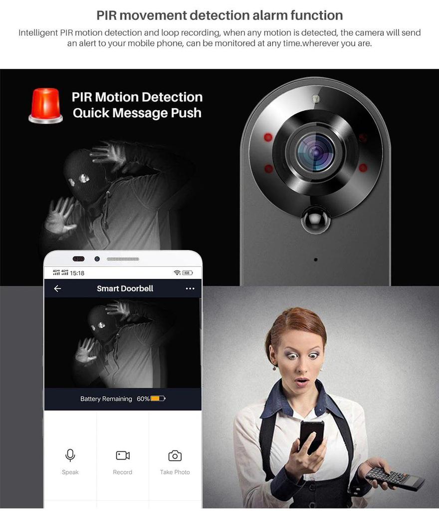 Умный беспроводной WiFi-видеодомофон с функцией удаленного мониторинга дома и голосовой связью