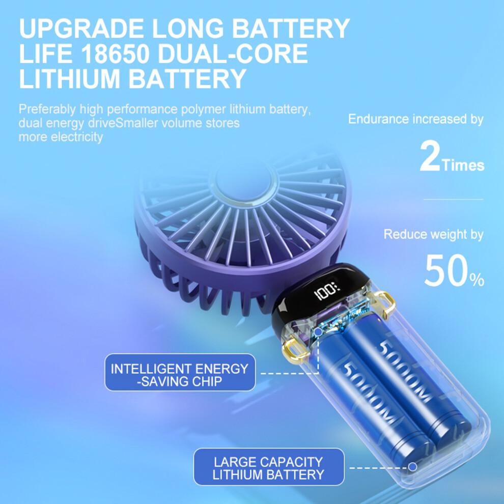 Mini Portable Handheld Fan 5 Speeds, 90 Foldable, Rechargeable, 190g