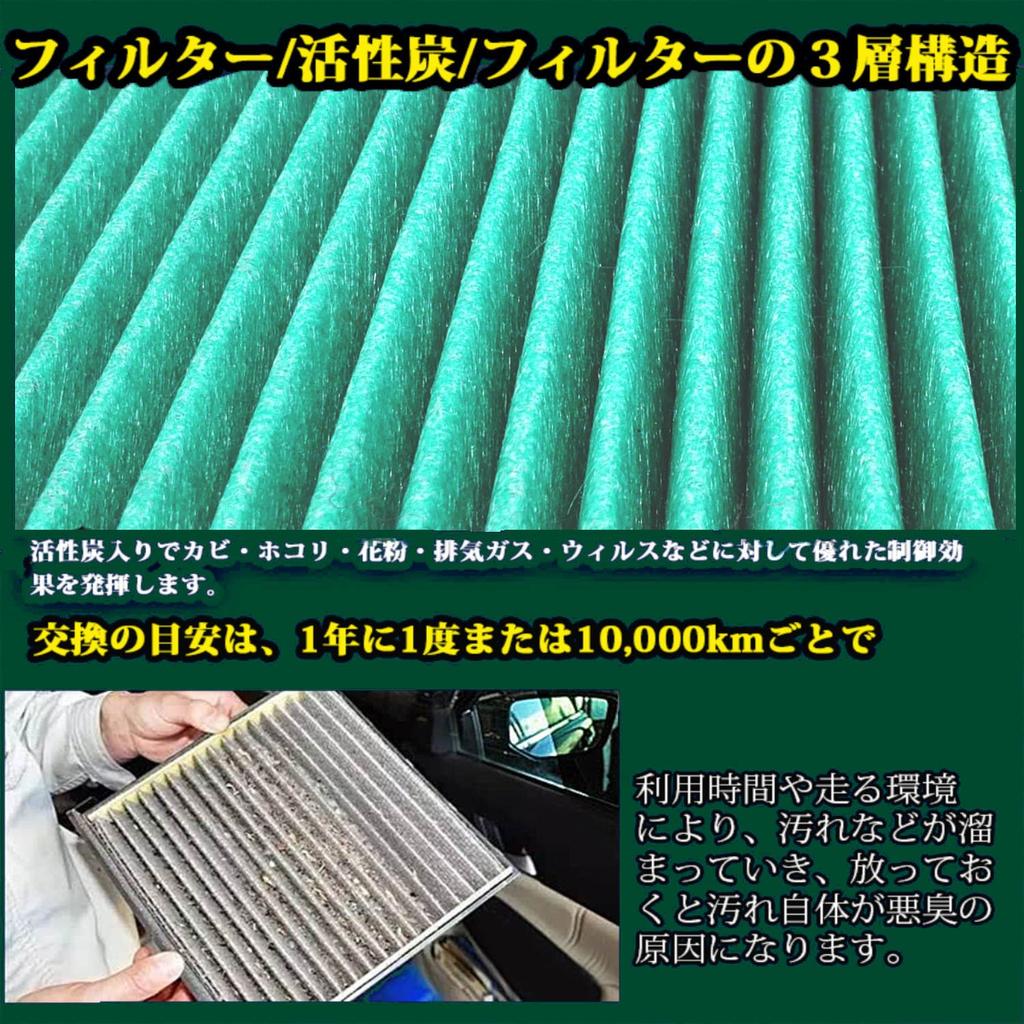 HooMoo Honda N-BOX/NBOX JF1 JF2 N-ONE JG1/JG2 N-WGN JH1 JH2