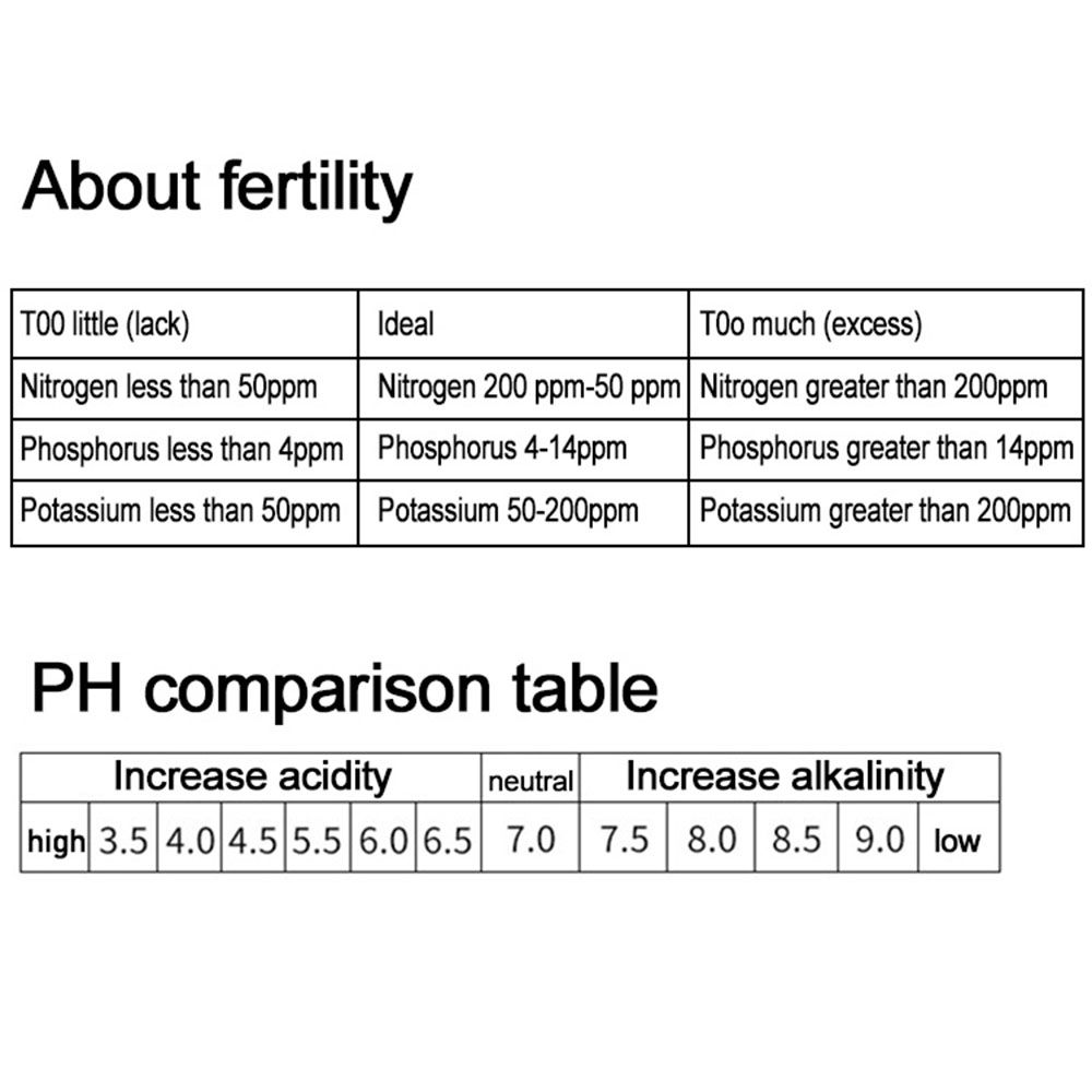 Meter Monitor Plants 2 in 1 Soil PH Fertility Meter Soil PH Tester With 3 Probes Soil Hygrometer