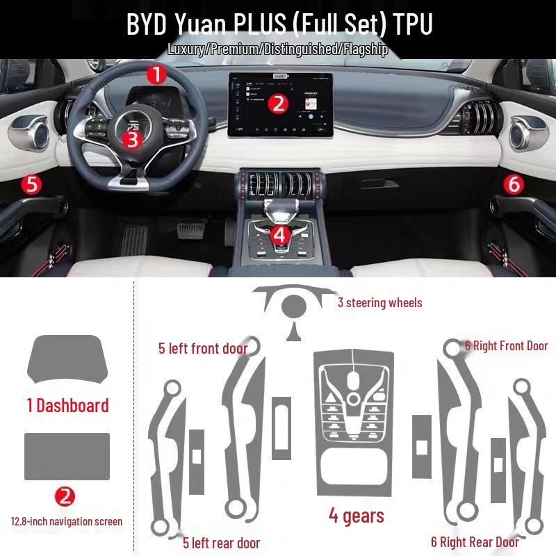 Пленка для салона BYD Yuan Plus: Защитная прозрачная пленка для центральной консоли для 25 моделей