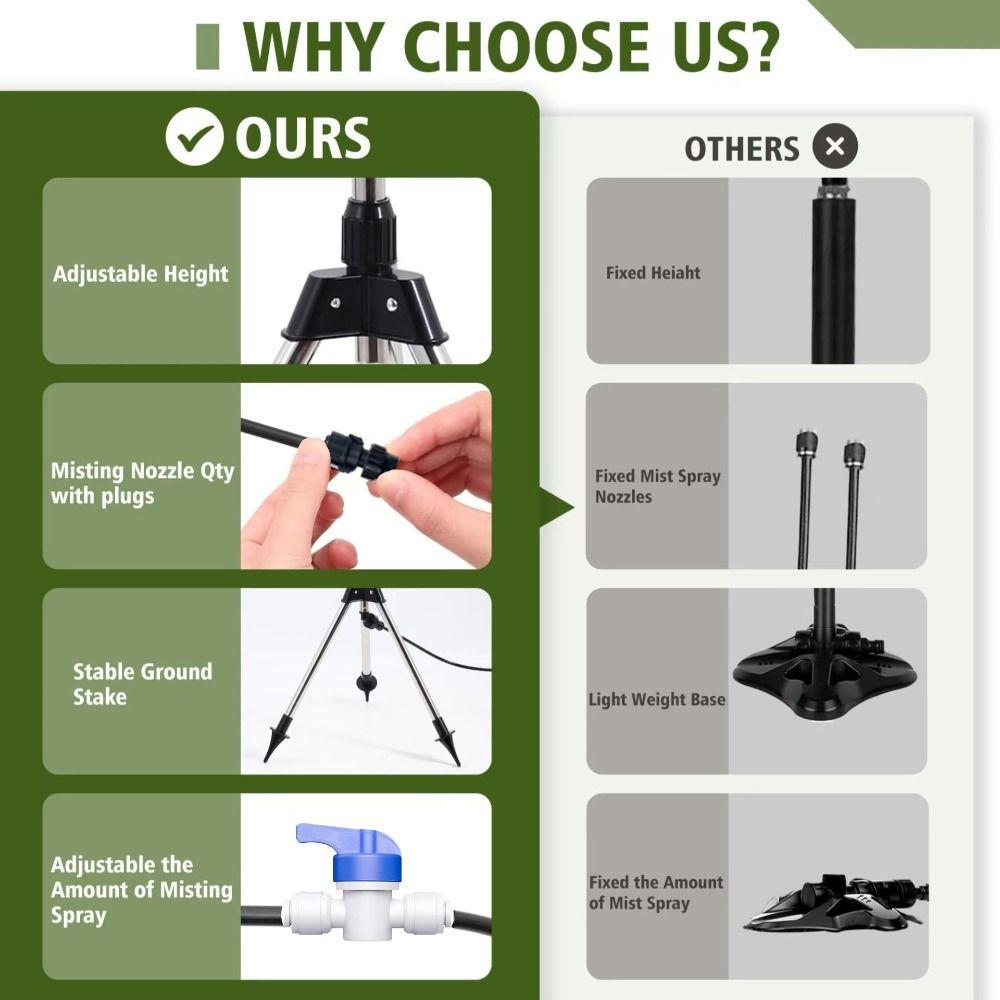 Portable Standing Misters Adjustable Height Portable Misters Sprayer Misting System Pool