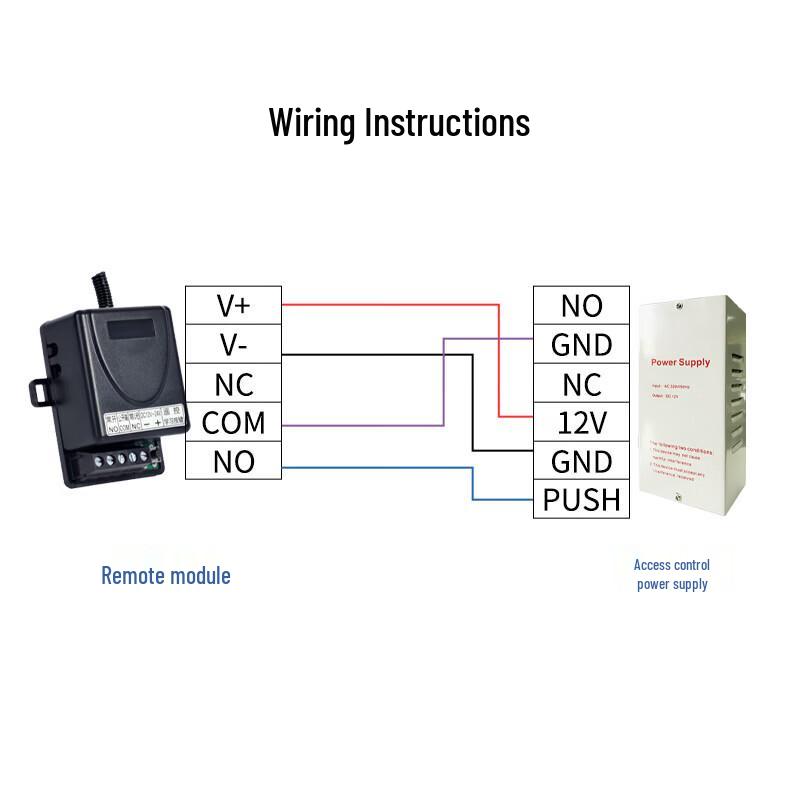 Realand YC01 Wireless Remote Control Door Access Module CN plug (adapter included)