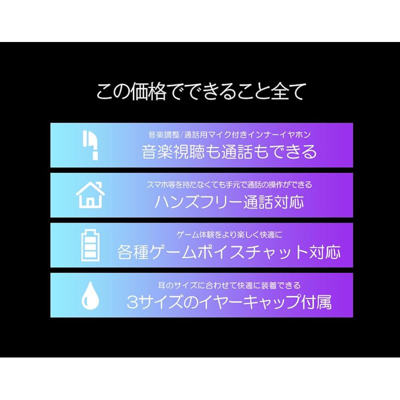 Volume adjustment For calls with microphone inner earphones VTH-IC055 (white)