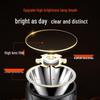Philips High-Power Rechargeable LED Headlamp