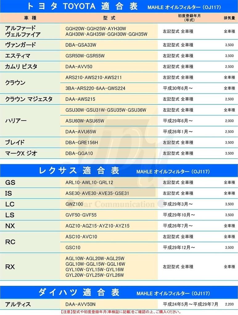 MAHLE 04152-31090 04152-31110 Toyota Lexus Daihatsu Filter Element Alphard Vellfire Vanguard Estima