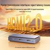 Ugreen 4K 60 Гц HDMI карта захвата видео с выходом на монитор