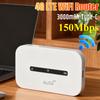 Портативный 4G мобильный WiFi роутер 150 Мбит/с 4G LTE беспроводной 3000 мАч карманный MiFi модем со слотом для SIM-карты для мобильной точки доступа WiFi