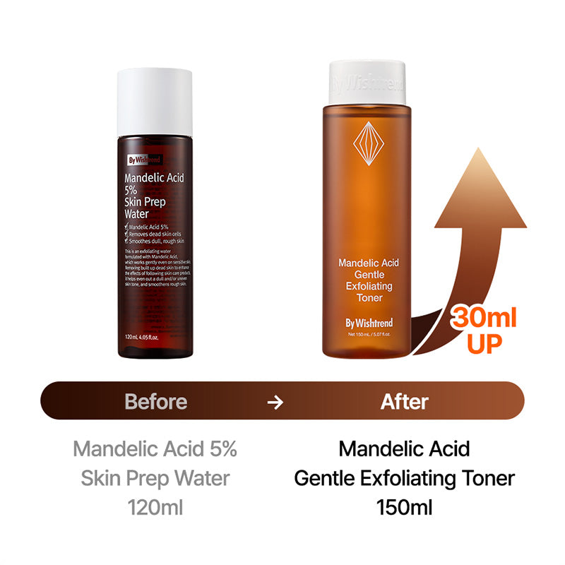 By Wishtrend Миндальная кислота 5% Skin Prep Water, 4,1 жидких унций (120мл)