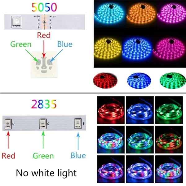 15M 10M 5M Светодиодная лента RGB USB Гибкая лампа Лента Диод 28350 5050RGB Кабель Bluetooth Управление DC 5 В Настольный экран ТВ Фоновое освещение