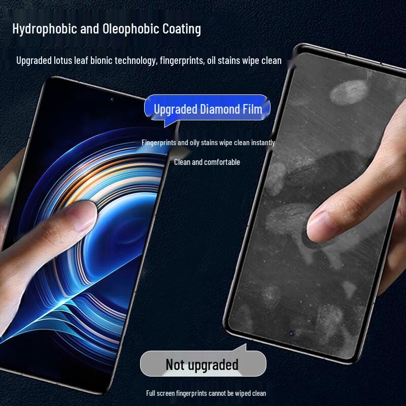 KOOLIFE Tempered Glass Screen & Lens Protectors for Redmi Phones