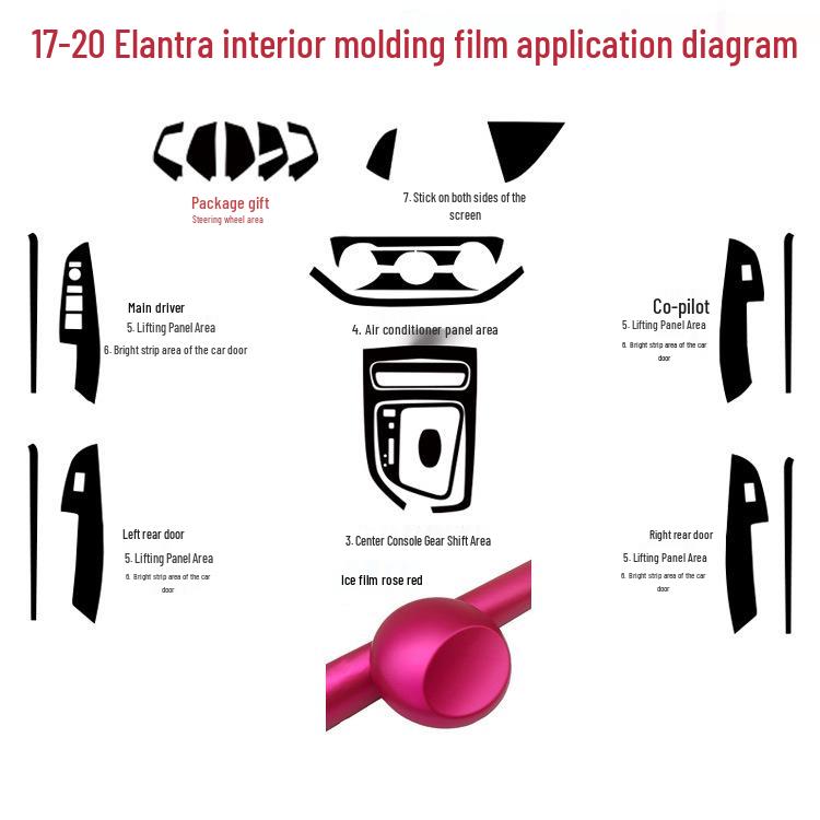 Наклейки на центральную консоль из углеродного волокна для Elantra 2017-2020 для улучшения интерьера