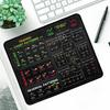 Yousheng Рынок акций Инвестиции Коврик для мыши Day Trader Настольный коврик Торговая диаграмма Свечи Паттерны разворота Индикатор Коврик для мыши с нескользящей основой для ПК