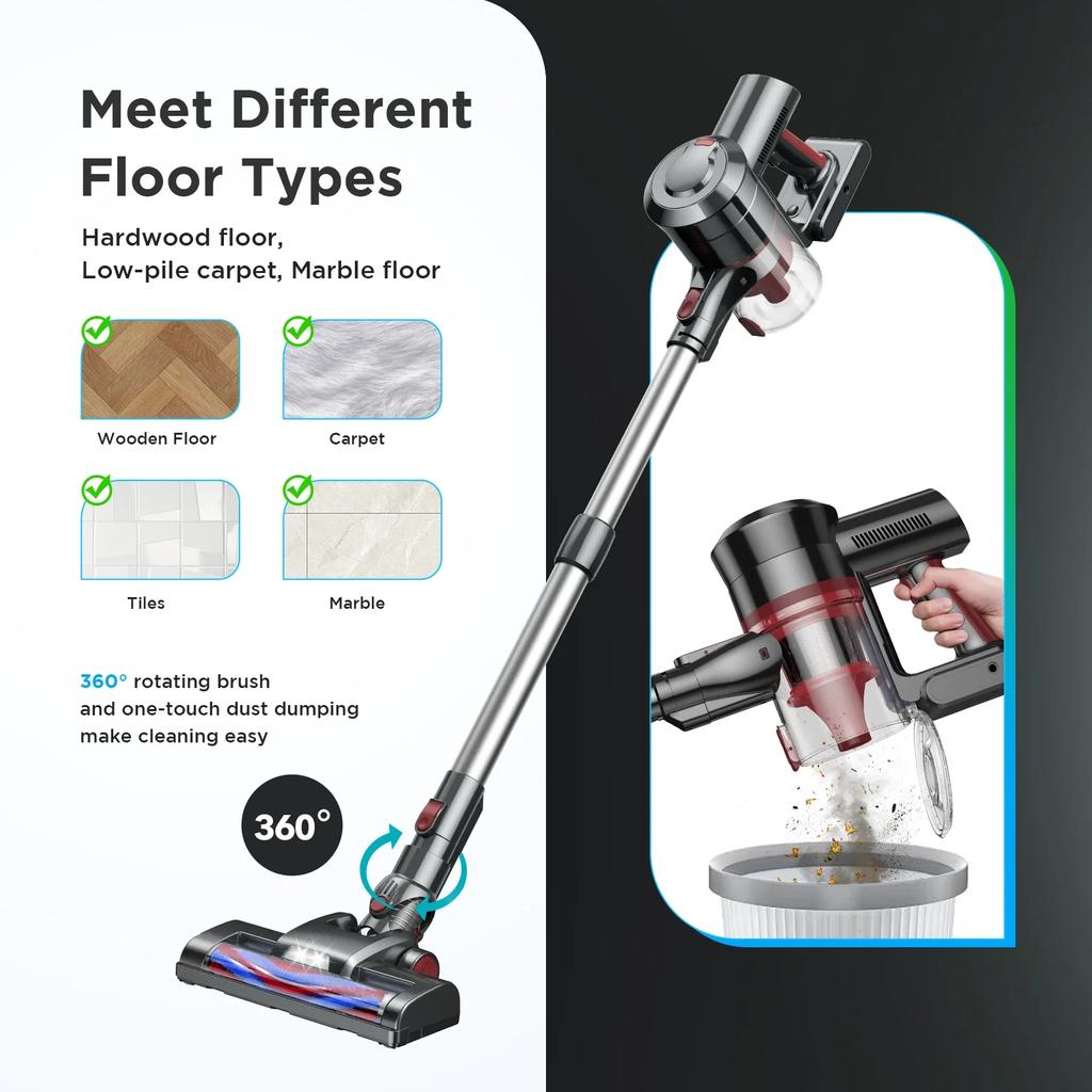 Беспроводной пылесос SZRSTH, 38000Па/450Вт 50мин 2500мАч для дома, шерсти домашних животных, ковров, деревянных полов