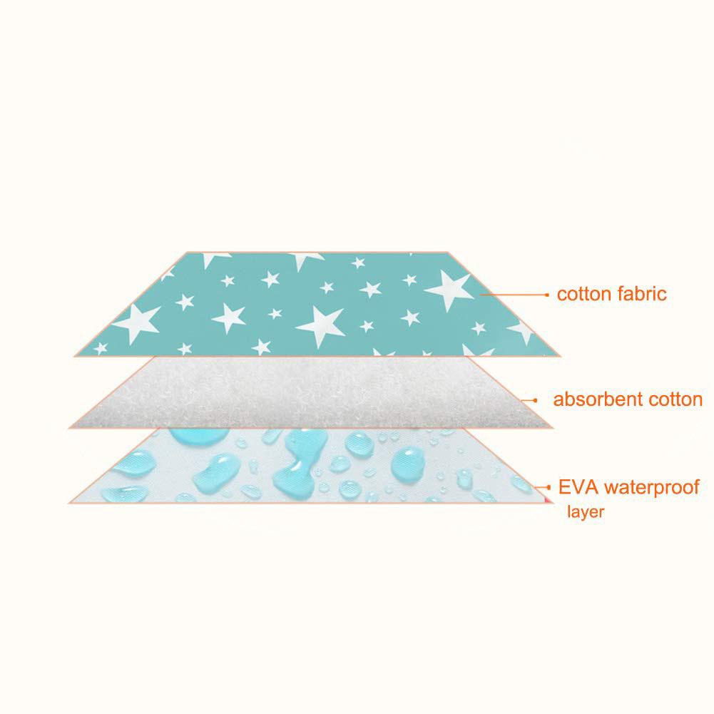 ZK20 2PCS Waterproof Baby Crib Pad Leak Proof Infant Mattress Pad Soft