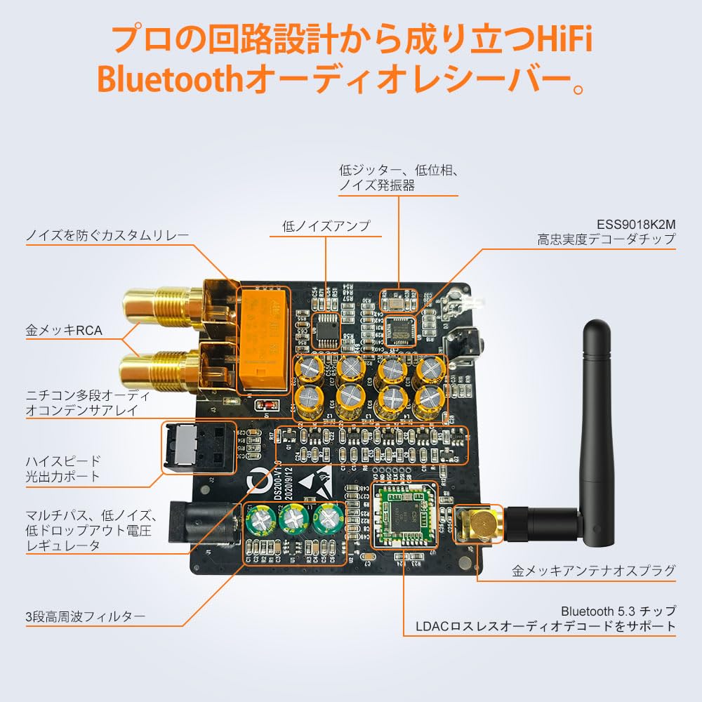 1Mii Bluetooth ЦАП Hi-Fi LDAC Bluetooth Bluetooth Аудио ЦАП Подключается к и Автомобилю Принимает Hi-Fi Музыку от и ПК Беспроводным способом в Высоком Разрешении Приемник,