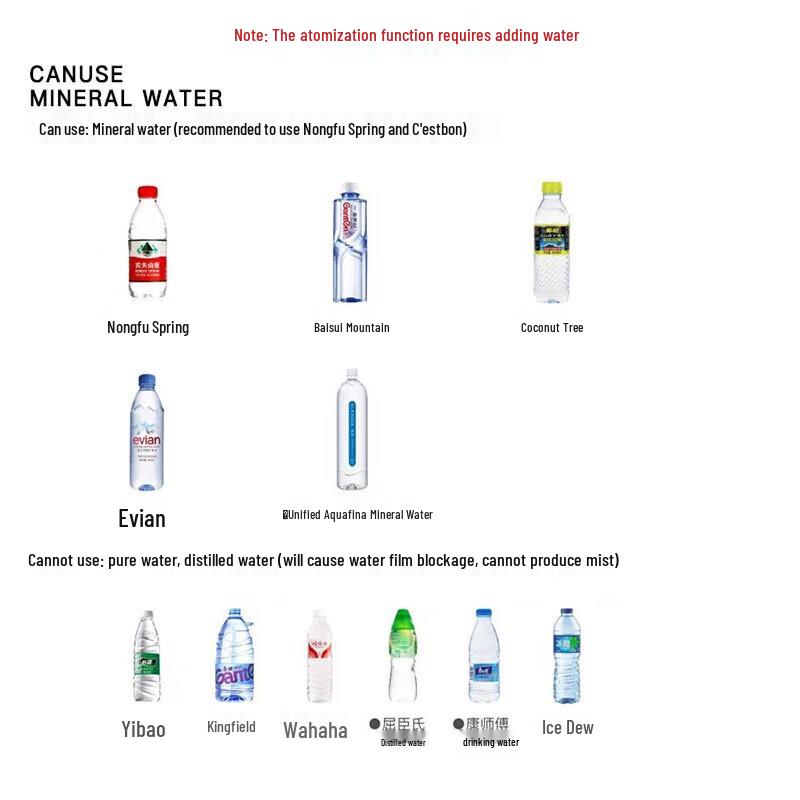PGG E4 PRO Steam Eye Massager CN plug (adapter included)