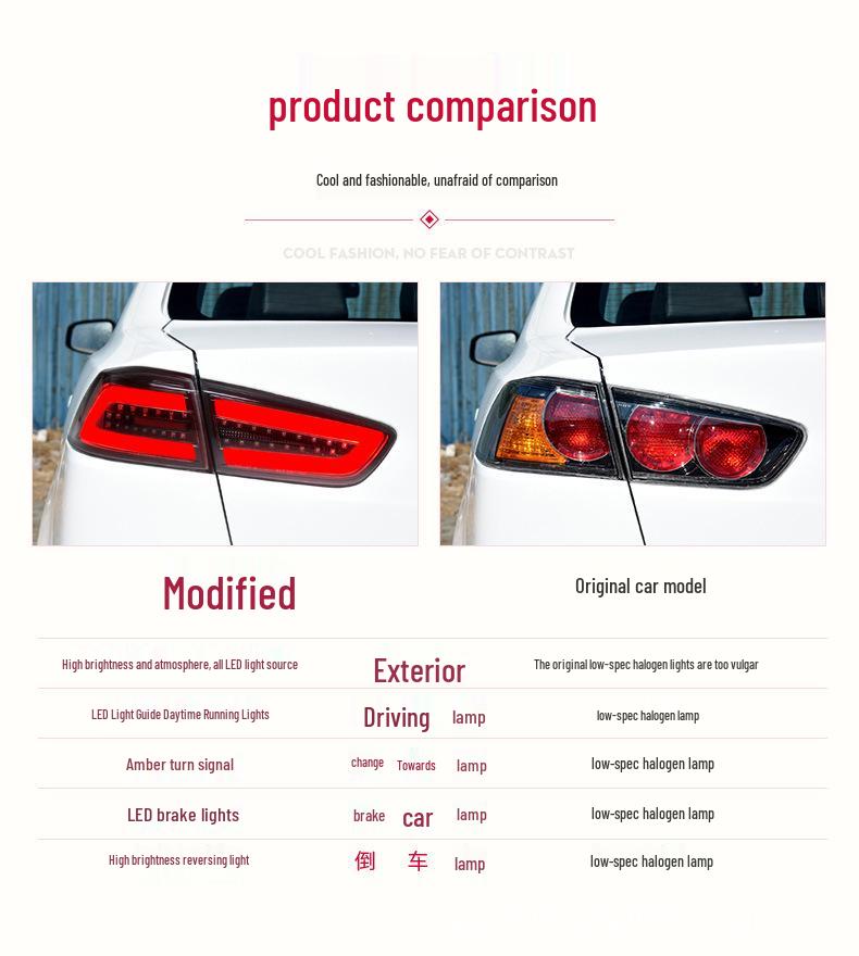 LED Tail Light Assembly with Daytime Running Light & Turn Signal for 09-16 Mitsubishi Lancer EVO