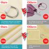 2Pack 5/3.6/3/2M Triangle Sun Shade Sail Waterproof UV Block Sun Shelter Awnings Canopy for Garden Yard Patio Sunscreen Sunsails