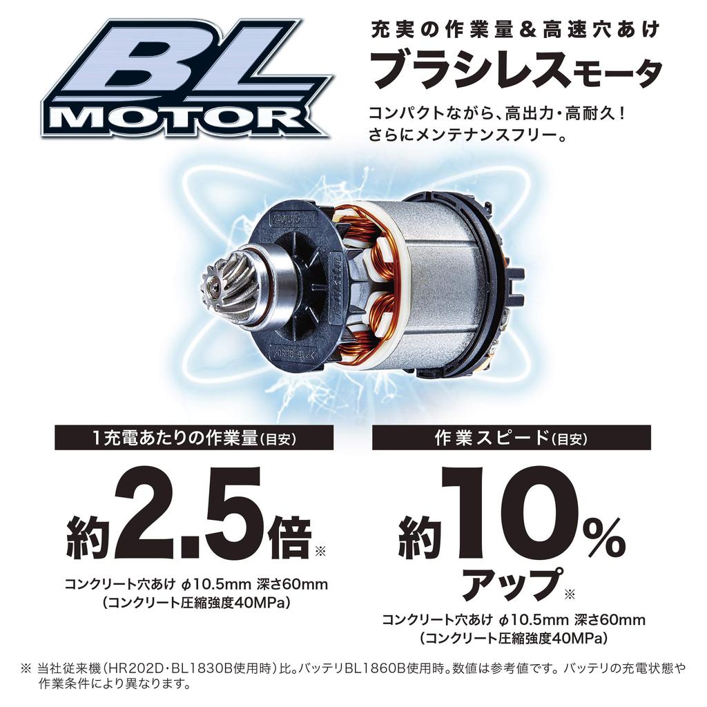 Аккумуляторная ударная дрель Makita 24 мм 18 В продается в комплекте с аккумулятором HR244DZKV/зарядным устройством отдельно/кейсом