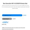 IKuai IK-X7 Enterprise WiFi 6 Потолочная точка доступа