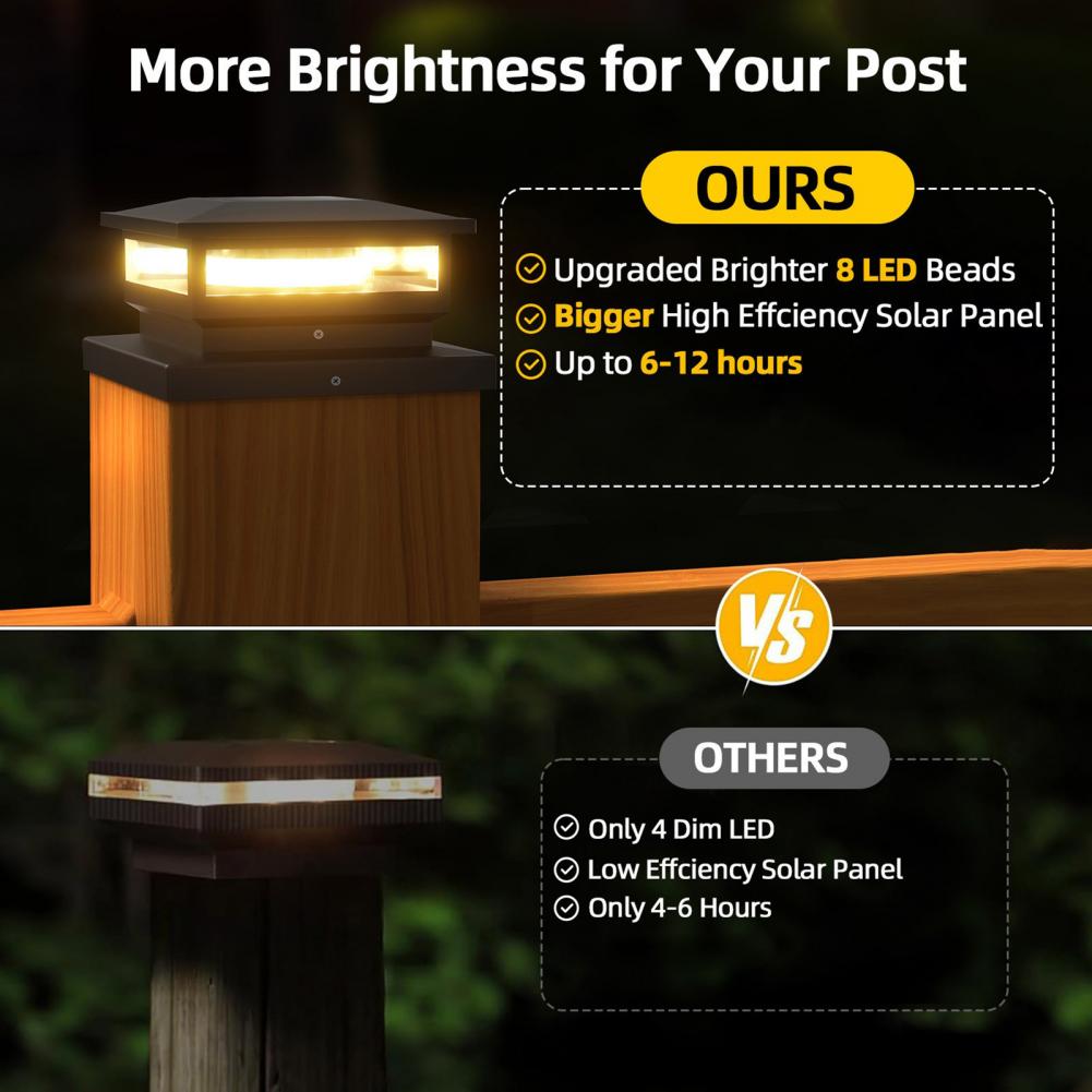 Solar Fence Post Light Weather-resistant Solar Lights Solar Powered Post Cap Lights Waterproof Led Deck Fence Lights