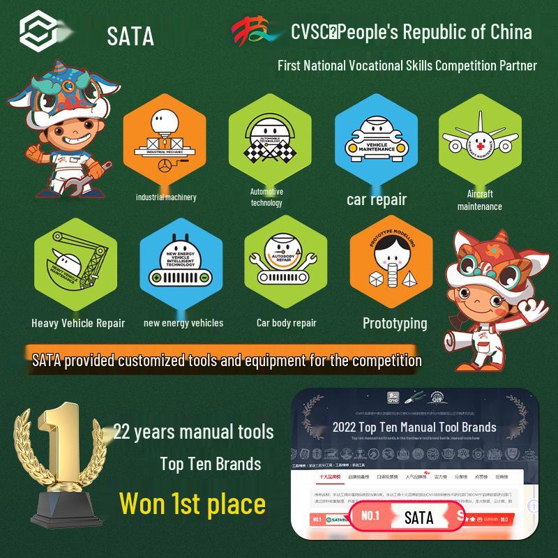 SATA Industrial Grade Double-Head Ratchet Wrench with Spline Open-End and Quick-Release