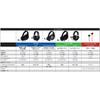 Игровая гарнитура HyperX Cloud Alpha Красная HX-HSCA-RD/AS (4P5L1AB#UUF) Красный и черный