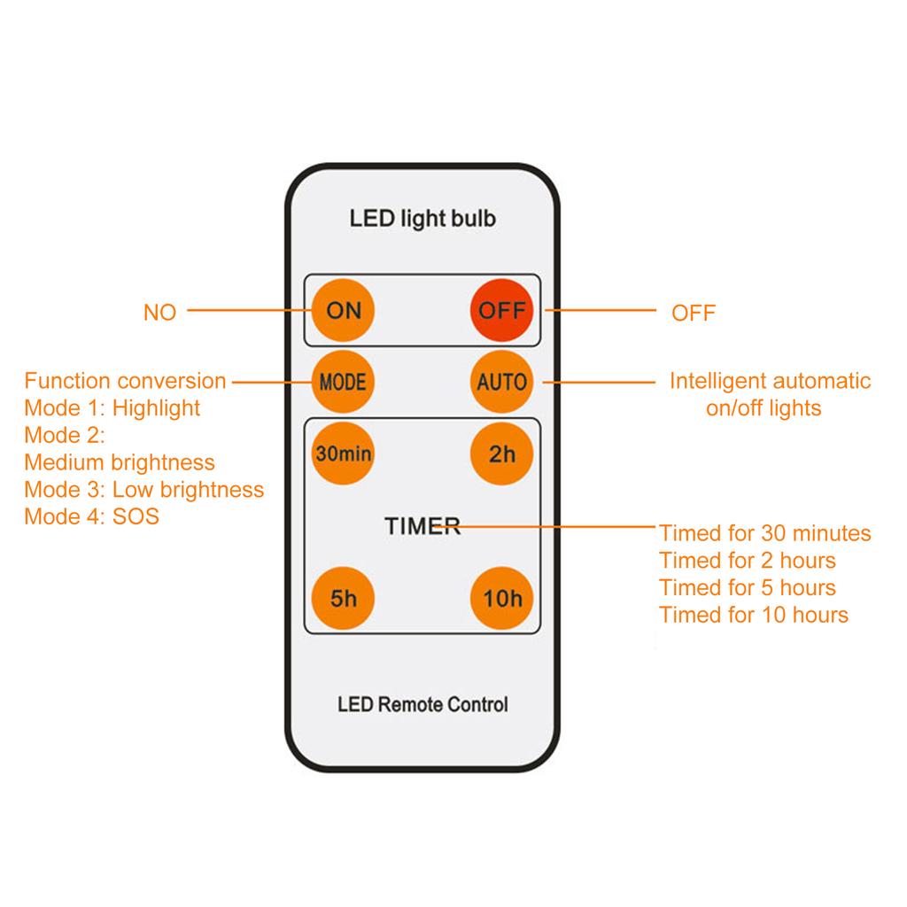 Светодиодная лампа на солнечной энергии для использования в помещении и на открытом воздухе, аварийная лампа, портативный светильник для ночных рынков, кемпинга