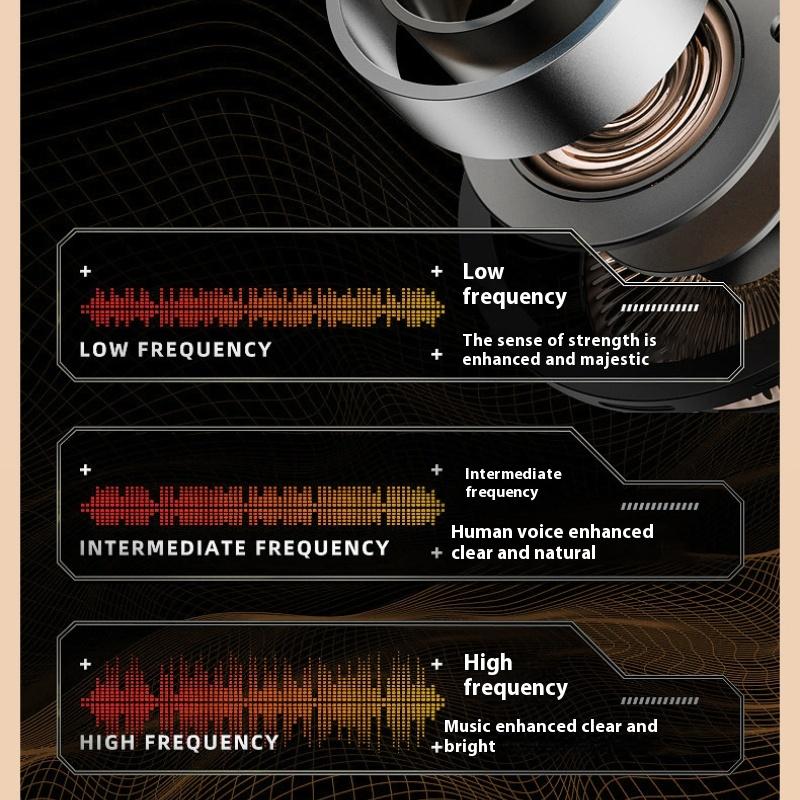 Y29 Беспроводные наушники для сна Ультратонкие спортивные наушники для сна с шумоподавлением