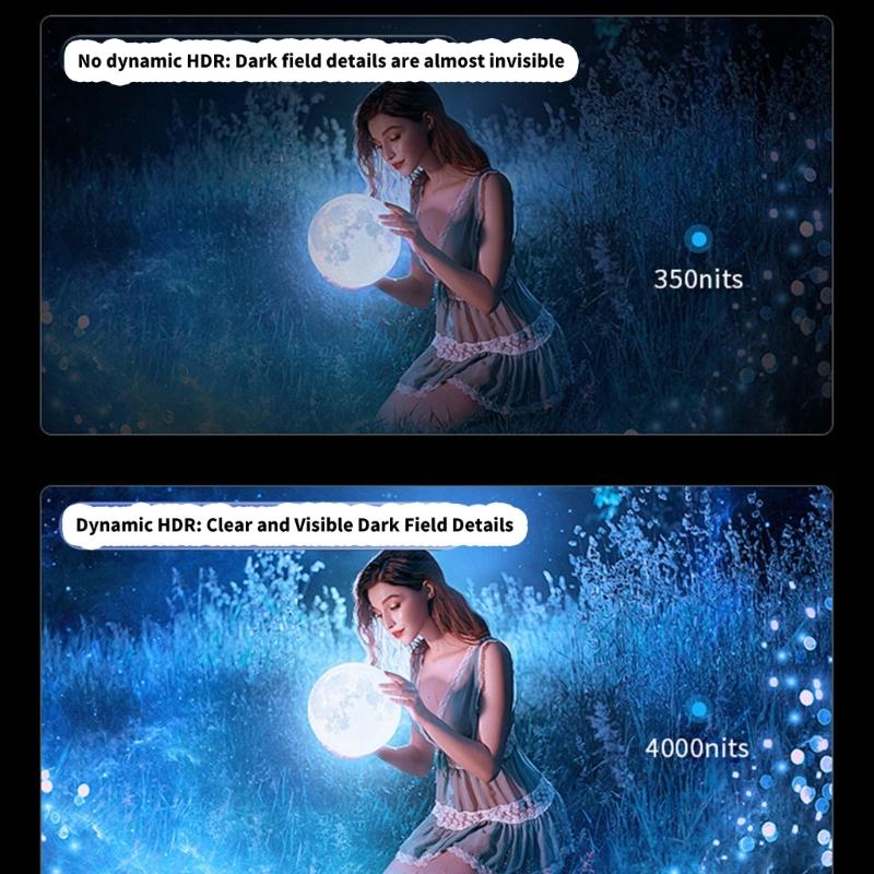 8K HDTV 2.1 Кабель 48 Гбит/с HDTV Шнур Поддержка 2K@120Hz 8K@60Hz Видео Соединительный Кабель для Телевизора ПК Проекторов Консолей